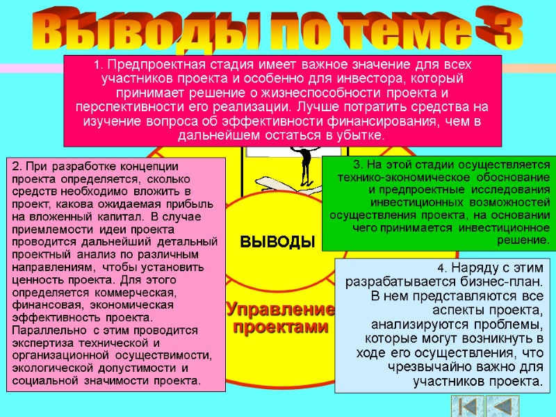 Управление  проектами ВЫВОДЫ 2. При разработке концепции проекта определяется, сколько средств необходимо вложить